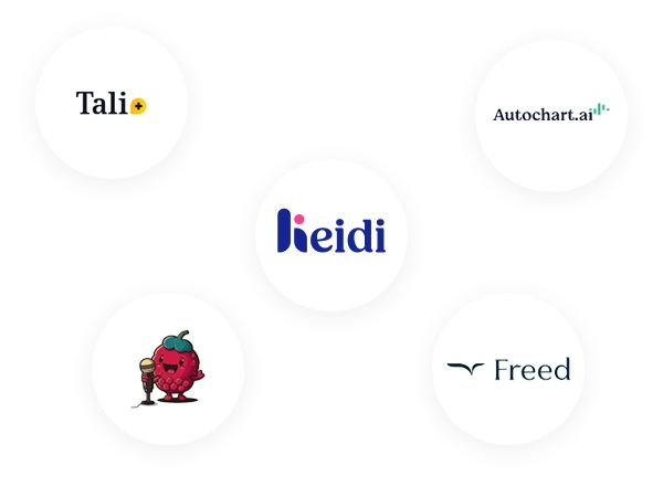 Competitor Market Research