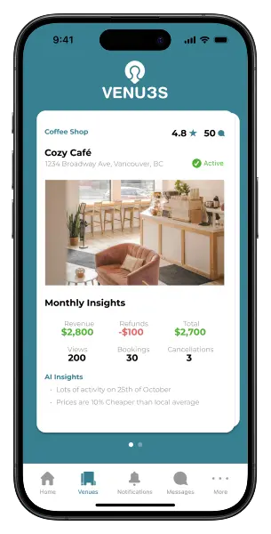 Bookings and finances overview